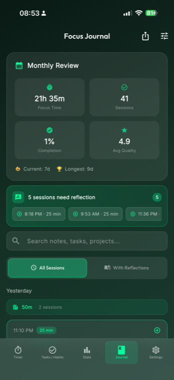GlassFocus Focus Journal monthly review with focus time, sessions, completion and average quality